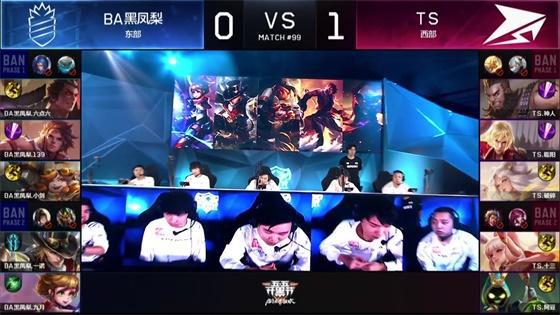 一代的潜力