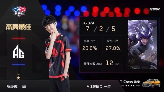 现代足球中