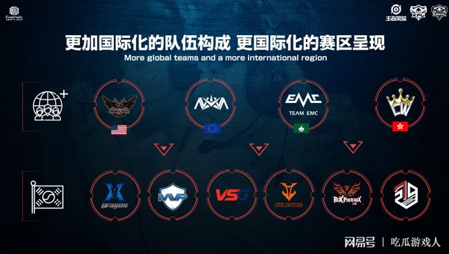 全力以赴 全力以赴