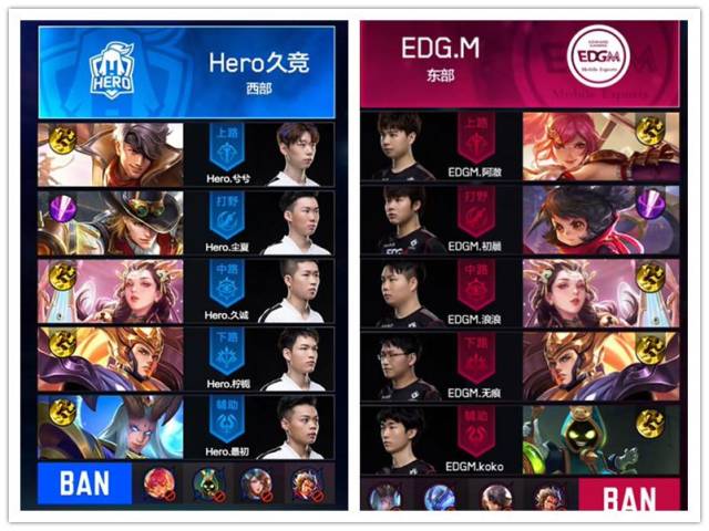 焦灼状态时 焦灼状态时