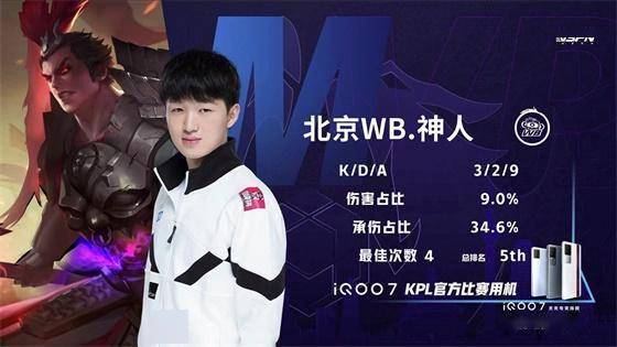 合同与薪资 合同与薪资